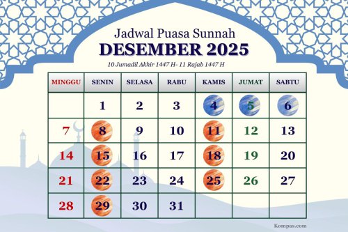 Kapan Puasa Sunnah Ayyamul Bidh Desember 2025? Catat Jadwal dan Bacaan Niatnya