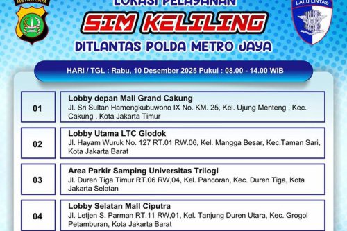 Jadwal SIM Keliling Jakarta Rabu Ini: Cek 5 Lokasi dan Syarat Perpanjangan