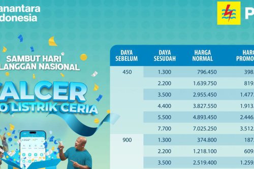 PLN Hadirkan Diskon Tambah Daya 50 Persen, Hanya Berlaku hingga 17 September 2025