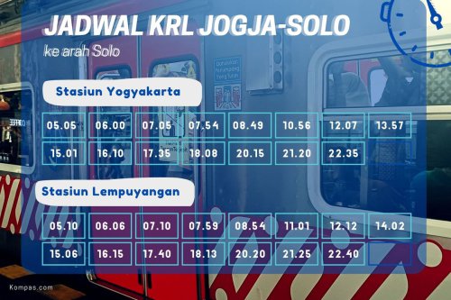Stasiun Tugu Yogyakarta (YK), Stasiun Lempuyangan (LPN), Stasiun Maguwo (MGW), Stasiun Brambanan (BBN), Stasiun Srowot (SWT), Stasiun Klaten (KT), Stasiun Ceper (CE), Stasiun Delanggu (DL), Stasiun Gawok (GW), Stasiun Purwosari (PWS), Stasiun Solo Balapan (SLO), Stasiun Solo Jebres (SK), Stasiun Palur (PL) &ndash; tujuan akhir, Jadwal KRL Jogja&ndash;Solo Hari Ini, 9 September 2025, Cek Jam Keberangkatan di Tiap Stasiun