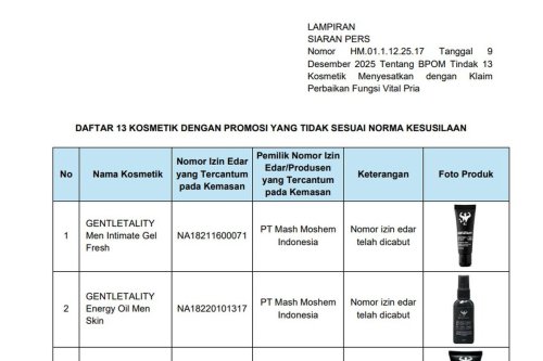 BPOM Temukan 13 Kosmetik Menyesatkan dengan Klaim Memperbaiki Fungsi Vital Pria