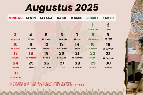 Hari Ini Malam Jumat Apa? Cek Weton 22 Agustus 2025 di Kalender Jawa