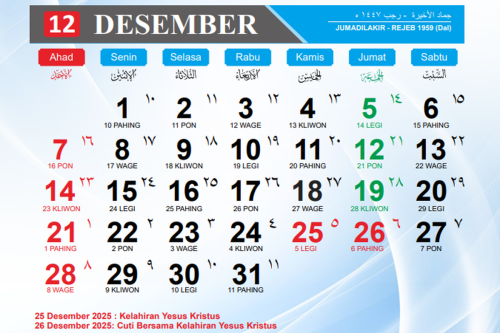 Tanggal Merah Desember 2025 Ada Berapa? Cek Kalender Bulan Ini dan Long Weekend
