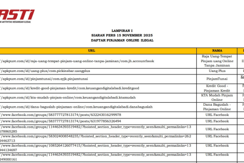 Resmi, Daftar Pinjol Legal dan Ilegal per 15 November 2025