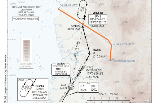 Membandingkan Jalur ATR42-500 vs Prosedur Approach Makassar: Keluar dari Koridor Aman