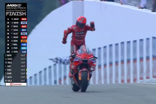 Jadwal MotoGP Setelah Marc Marquez Aura Farming di MotoGP Jerman