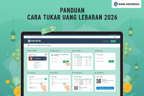 Top 8+ Langkah Tukar Uang Lebaran 2026 Lewat PINTAR BI: Pesan Online Tinggal Ambil