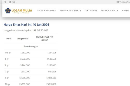 Harga Emas Antam Kembali Menguat, Tembus Rp 2,6 Juta per Gram