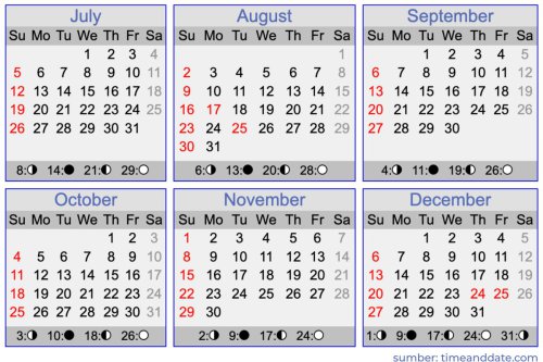 Libur Lebaran 2026 Lima Hari, Cek Tanggal Lengkapnya di Kalender Tahun Depan