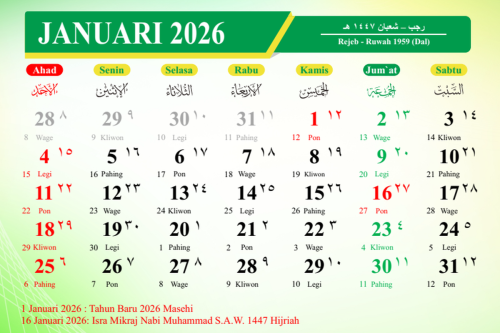 Tanggal 26 Januari Memperingati Hari Apa? Ini Daftar Momen Penting dan Sejarahnya