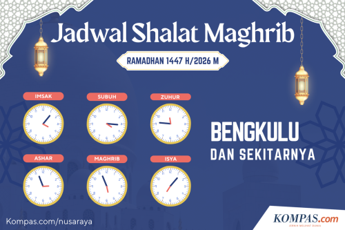 Jadwal Shalat Maghrib Kota Bengkulu dan Sekitarnya Selama Ramadhan 2026