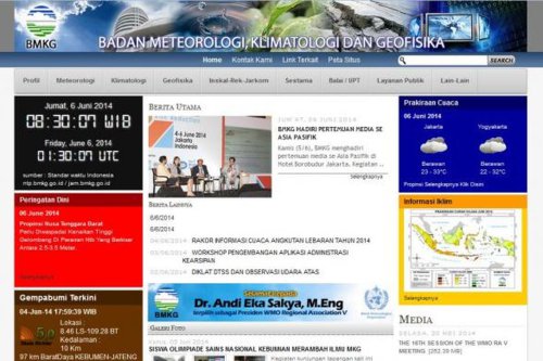 Prakiraan Cuaca Kota Serang Jumat 5 September 2025: BMKG Prediksi Hujan Sedang Siang Hari