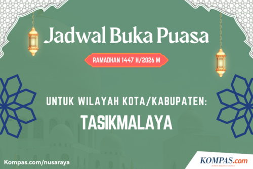 Jam Buka Puasa Tasikmalaya Hari Ini 3 Maret 2026, Cek Waktu Maghrib