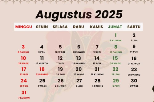 Cek Weton di Kalender Jawa Hari Ini 18 Agustus 2025  dan Wataknya