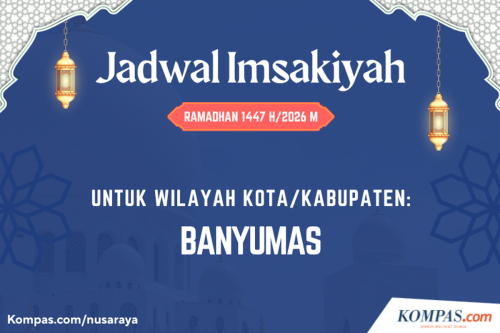 Jadwal Imsakiyah Banyumas 11 Maret 2026 Lengkap dengan Doa Buka Puasa