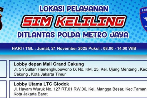 Lokasi SIM Keliling Jakarta Jumat 21 November 2025: Jadwal, Syarat, dan Biaya Perpanjangan SIM