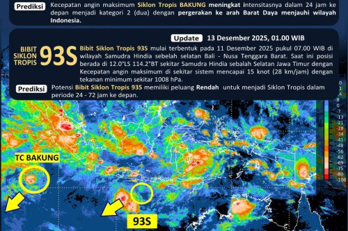 Bali Waspada Siklon 93S, BPBD Ingatkan Masyarakat Siapkan Tas Siaga