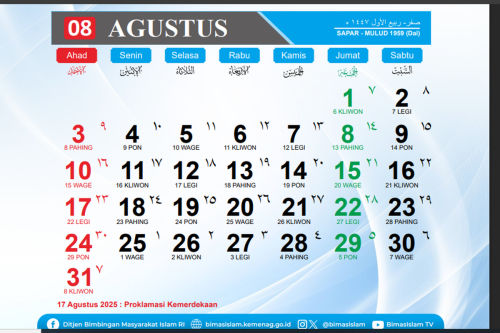 Top 18+ Agustus 2025 Resmi Cuti Bersama, Apakah Karyawan Swasta Libur?