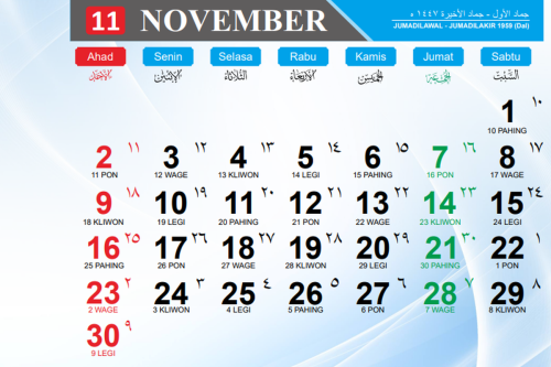Top 18+ November 2025 Peringati Hari Apa? Ini Dua Momen Nasional dan Sejarah Lengkapnya
