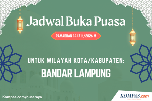 Jadwal Buka Puasa Bandar Lampung Hari Ini 6 Maret 2026 Lengkap dengan Waktu Shalat
