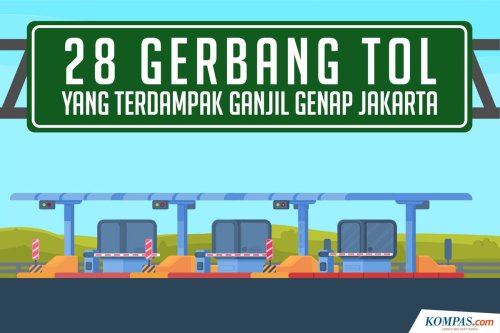 Cek Plat Nomor Anda, Ini 28 Akses Tol yang Kena Ganjil Genap Jakarta