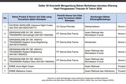 Update Daftar 26 Kosmetik Berbahaya, Masyarakat Diimbau Cermat Memilih Produk