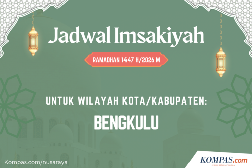 Jadwal Imsak Kota Bengkulu Selama Ramadhan 2026 Versi Muhammadiyah