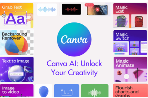 Canva Pangkas Harga Langganan "Pro" Selama Ramadhan, Ini Rinciannya