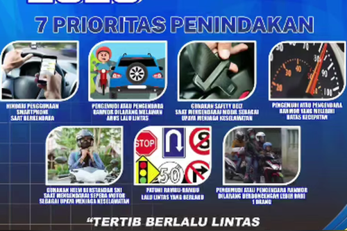 Top 7+ Jenis Pelanggaran yang Jadi Incaran di Operasi Patuh Seligi 2025
