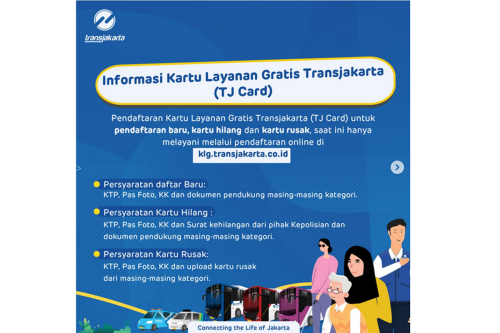 Naik Transjakarta Gratis, Begini Cara Daftar TJ Card dan Jakcard Combo