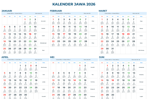 Kalender Jawa Maret 2026 Lengkap dengan Weton, Pasaran dan Neptu