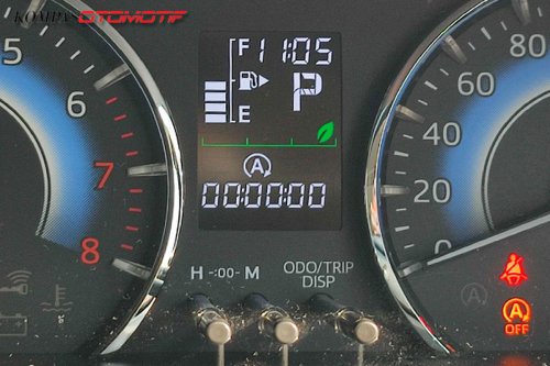 Seberapa Efektif Mode ECO Membantu Mobil Hemat BBM?