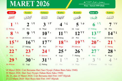 Top 14+ Maret Memperingati Hari Apa? Ini Sejumlah Peringatan Penting di Dunia