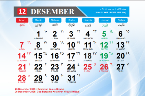 Tanggal 17 Desember Memperingati Apa? Ini Daftar Hari Penting dan Sejarahnya
