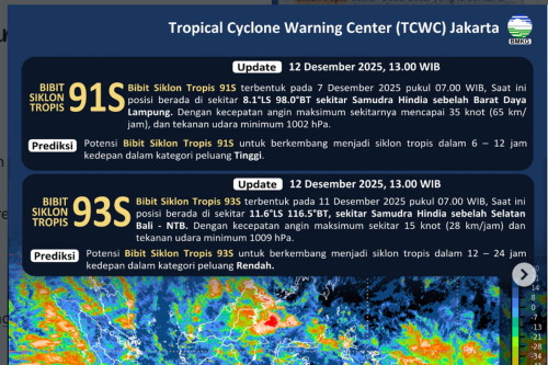 Cuaca Ekstrem 11&ndash;18 Desember 2025, Ini Wilayah Bali yang Berisiko Banjir dan Longsor
