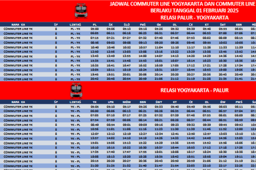 Jadwal KRL Solo&ndash;Jogja Hari Ini, 25 Agustus 2025, Tarif dan Cara Beli Tiketnya