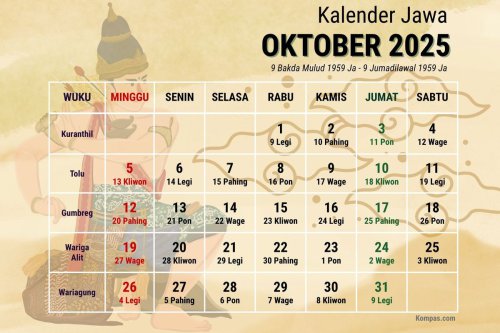 Kalender Jawa 12 Oktober 2025, Weton Minggu Pahing Hati-hati Ambil Keputusan