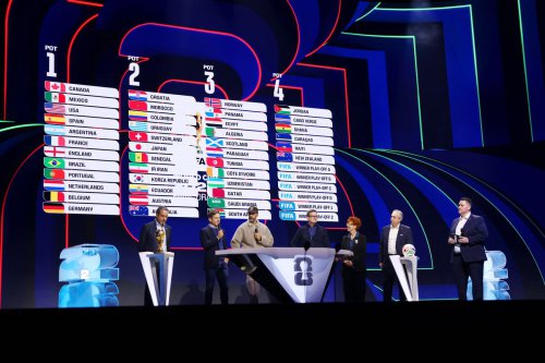 Pembagian Pot dan Posisi Tuan Rumah, Tuan Rumah Sudah Menempati Grup Masing-Masing, Ferdinand dan Johnson Jadi Pemandu Acara, Deretan Bintang Olahraga Dunia Ramaikan Undian, Siaran Langsung Drawing Piala Dunia 2026, Jadwal dan Siaran Langsung Drawing Piala Dunia 2026, Live di Mana?