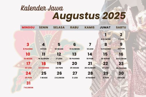 Kalender Jawa Hari Ini Kamis Kliwon 21 Agustus 2025, Apa Wataknya?