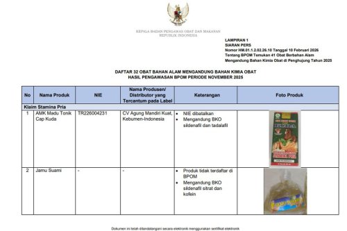 BPOM Temukan 41 Obat Bahan Alam Mengandung BKO, Mayoritas Produk Ilegal