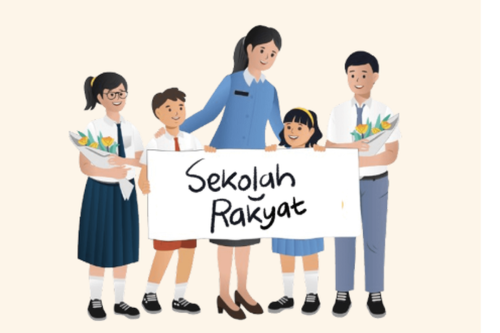 Persiapan Sekolah Rakyat Sudah On Track, Kurikulum di Sekolah Rakyat Fleksibel untuk Setiap Siswa, Monitoring Pembelajaran Secara Digital di Sekolah Rakyat, Rekrutmen Guru dan Murid Sudah Hampir Selesai, Sekolah Rakyat Jamin Pendidikan Bagi Anak-Anak Miskin, Mengenal Sekolah Rakyat, Akses Pendidikan Gratis untuk Anak-anak Miskin Mulai Juli 2025