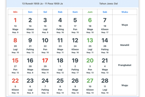 Kalender Jawa Pekan Ini 16&ndash;22 Februari 2026, Lengkap dengan Weton dan Neptu