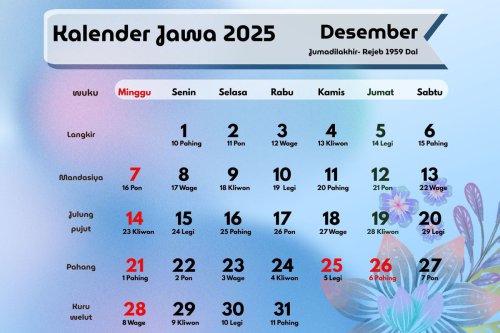 Kalender Jawa Minggu Ini 14-20 Desember 2025, Ada Weton Jumat Kliwon di Wuku Julung Pujut