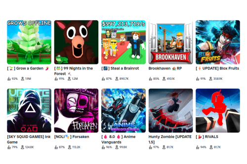 Top 10+ Map Roblox Terpopuler 2025, Nomor 1 Dimainkan 2 Juta Orang Bersamaan