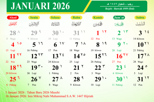 Tanggal 31 Januari 2026 Memperingati Hari Apa? Ada Harlah 1 Abad NU dan Momen Penting Lain