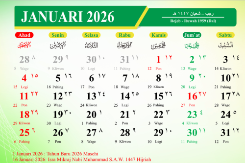 Libur Lebaran 2026 Sampai Tanggal Berapa? Ini Jadwal Lengkapnya