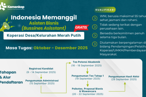 Peran dan Tugas Asisten Bisnis, Persyaratan Rekrutmen, Jadwal Rekrutmen, Perubahan Jadwal Seleksi PMO KDKMP, Sekilas Tentang PMO, Hasil Seleksi Administrasi Asisten Bisnis Kemenkop 2025 Diumumkan 15 September