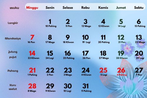 Kalender Desember 2025: Ini Daftar Tanggal Merah dan Long Weekend di Akhir Tahun
