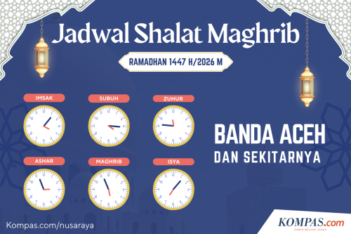 Jadwal Shalat Maghrib Kota Banda Aceh dan Sekitarnya Selama Ramadhan 2026