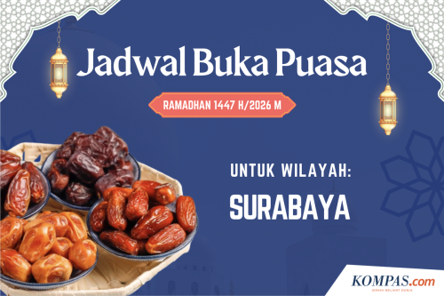 Jadwal Buka Puasa Kota Surabaya Hari Ini 6 Maret 2026 Lengkap dengan Waktu Shalat
